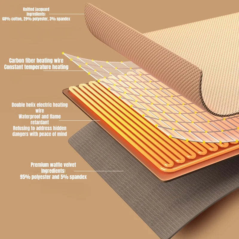 Wearable Cozy Heated Blanket